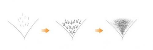 ���ݱ���Ƥ��ר��ҽԺ���ٷ��Ļ�������Щ��